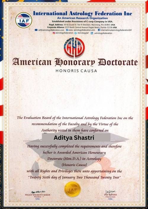 Aditya Shastri  +91-9256636033