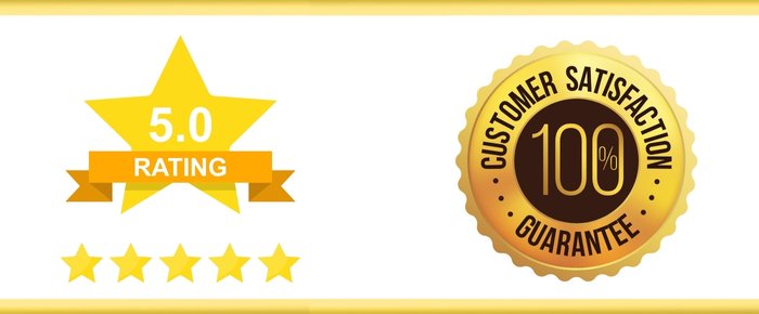 Aditya Shastri  +91-9256636033